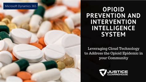 opioid prevention intelligence system.